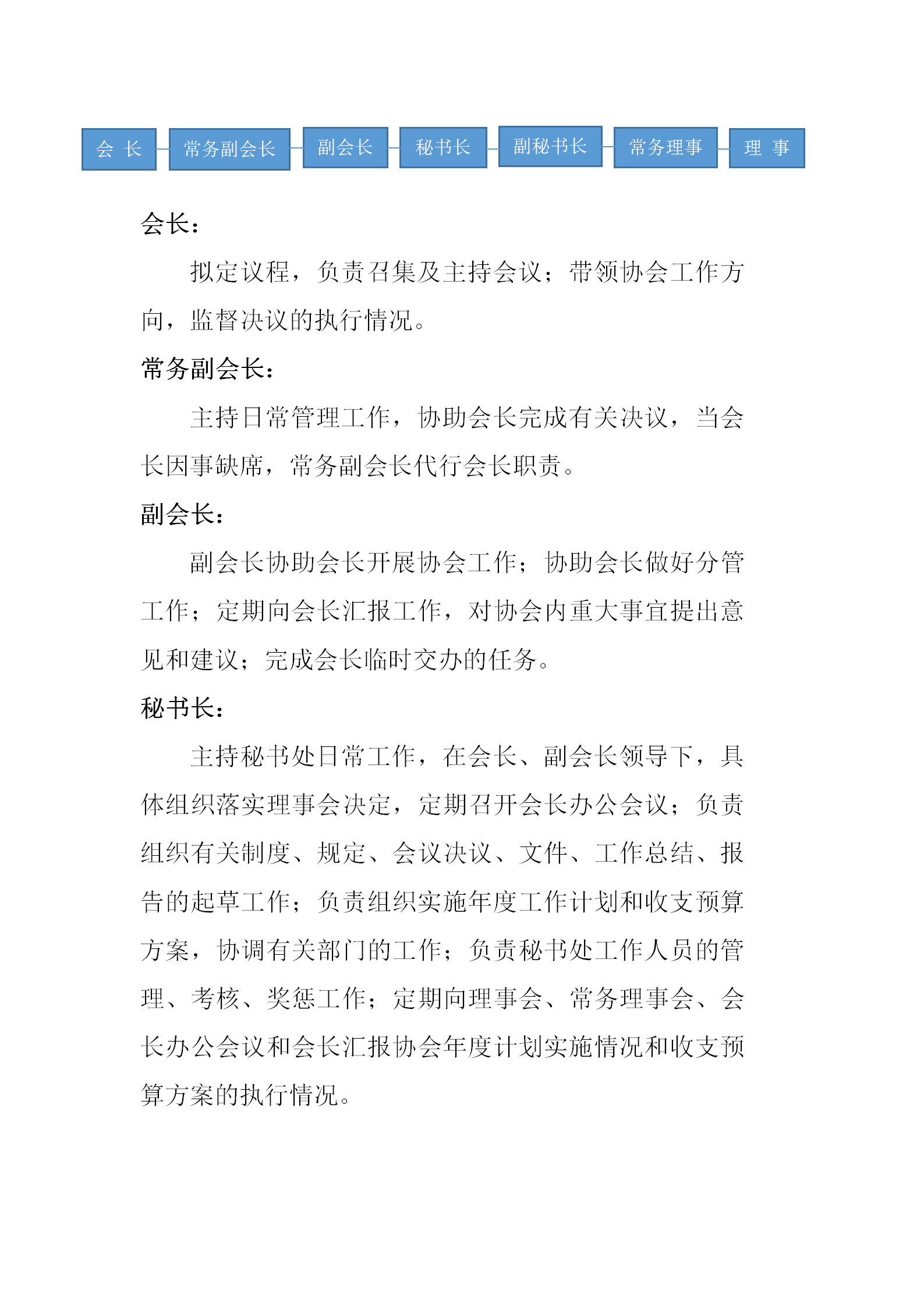 协会职能机构_01.png